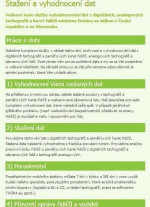 Eutracker - Monitoring – fotka 3